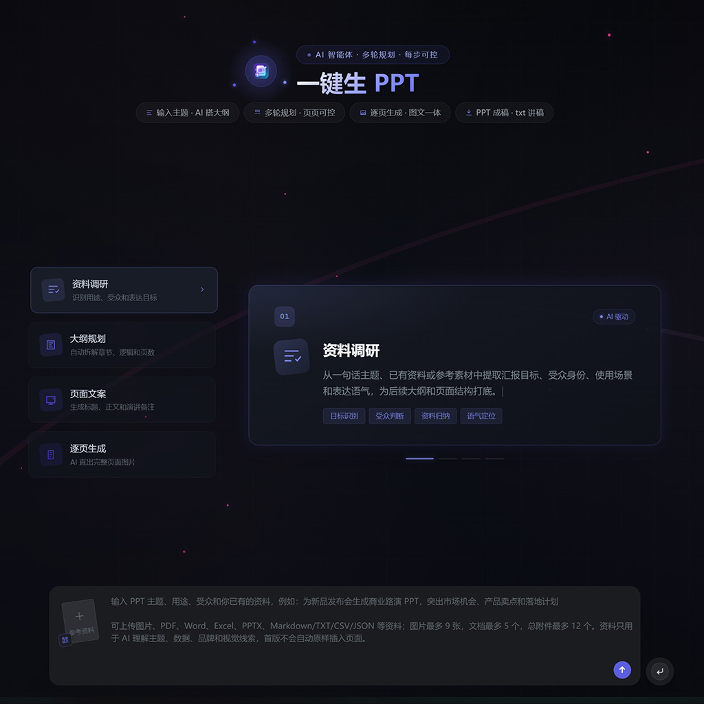 AI商务PPT与企服文书生成展示